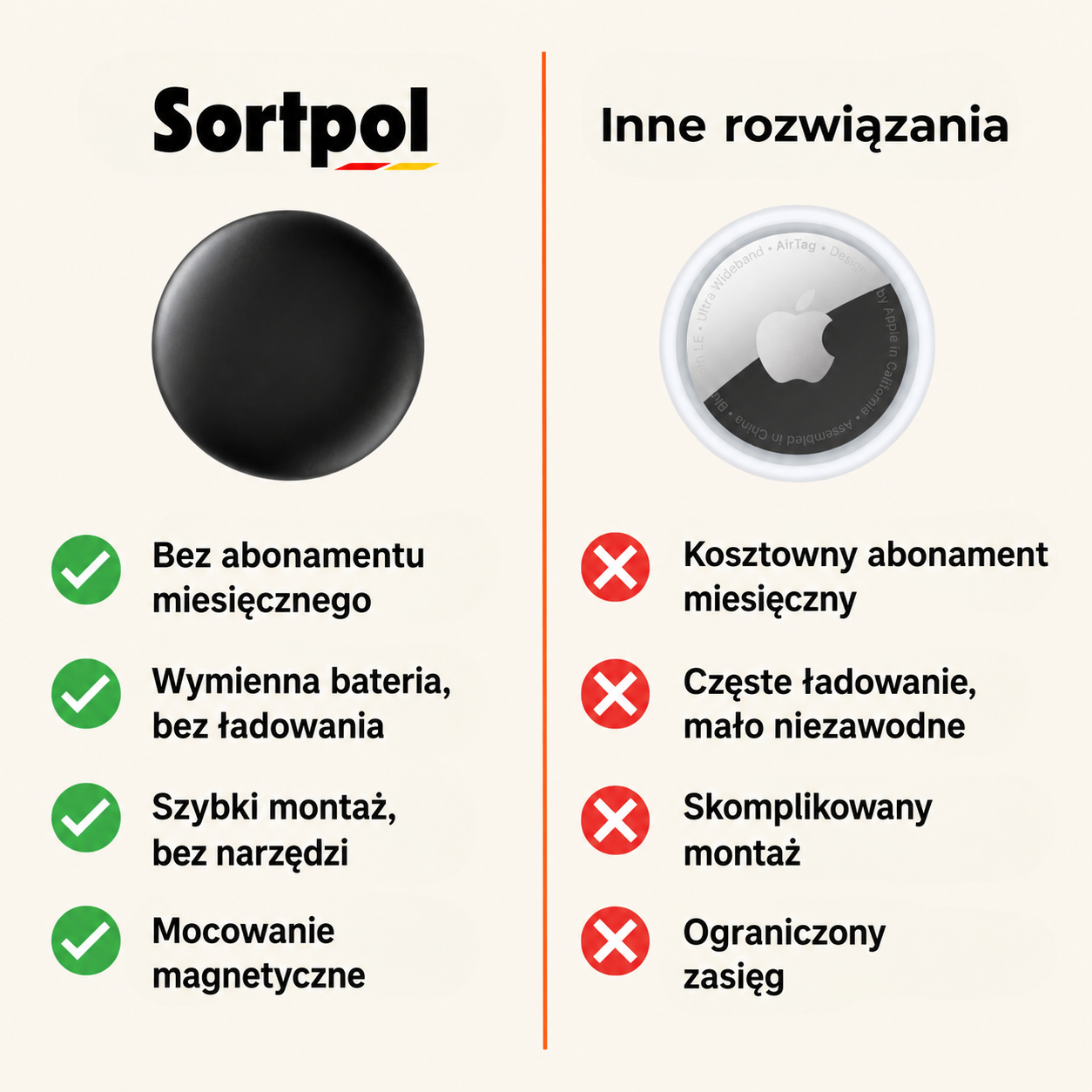 Lokalizator GPS do Roweru bez Abonamentu – Kompatybilny z Android & iOS Find My – Zabezpieczenie Antykradzieżowe