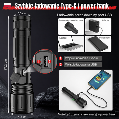 Latarka taktyczna z baterią 5000 mAh i portem Type-C do szybkiego ładowania