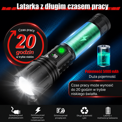 Kompaktowa latarka aluminiowa z regulowanym fokusem i pięcioma trybami świecenia