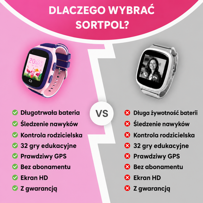 Smartwatch GPS dla dzieci Sortpol z trybem lekcji i przyciskiem SOS