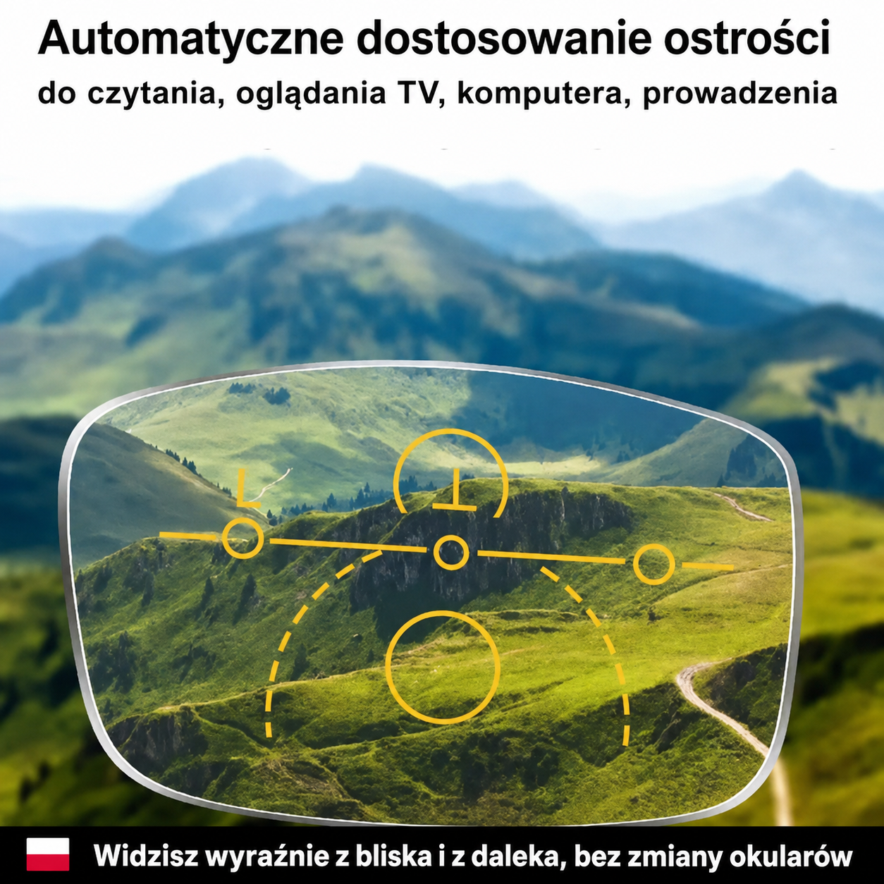 Okulary wieloogniskowe chroniące przed zmęczeniem wzroku podczas pracy przy ekranach i aktywności na świeżym powietrzu