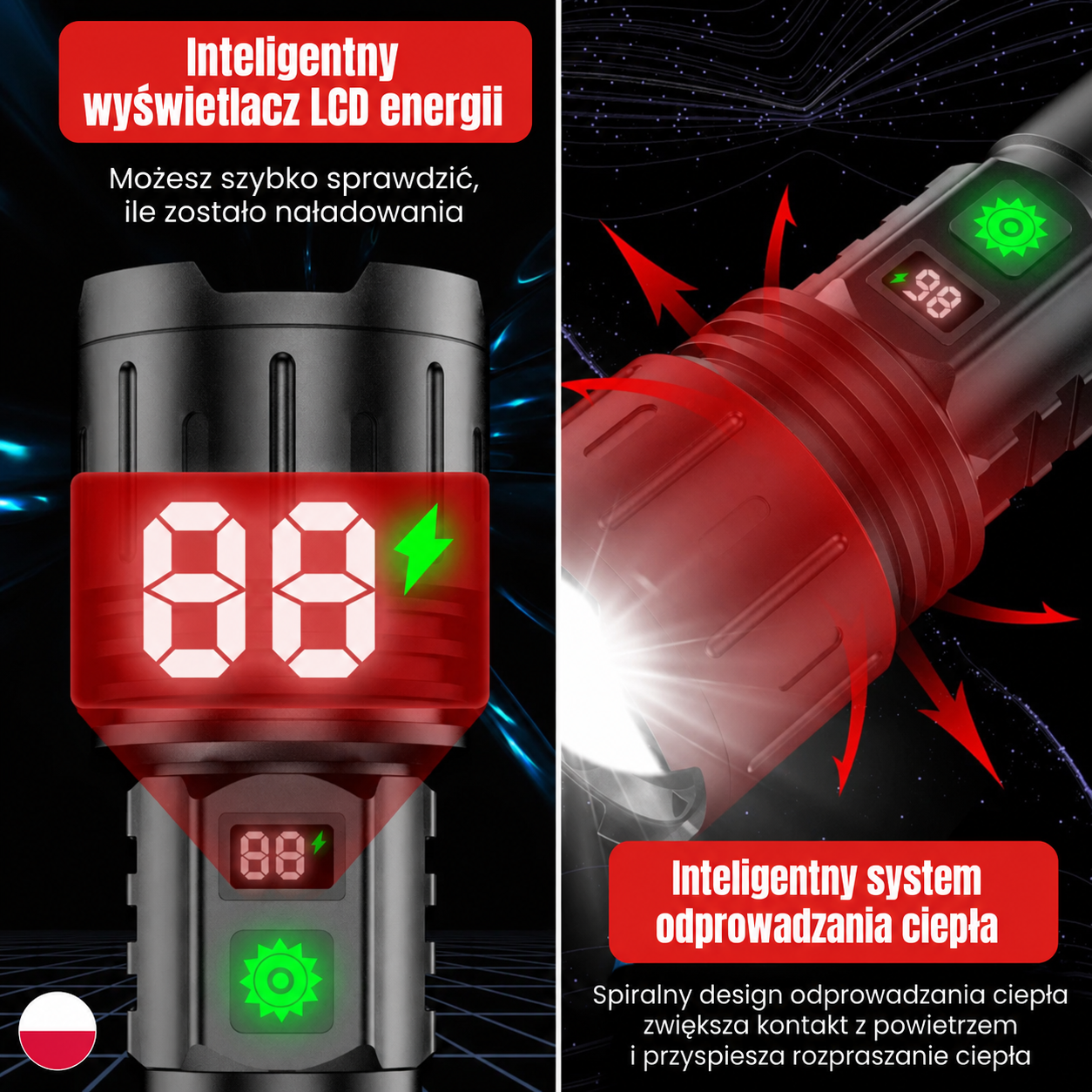 Wodoodporna latarka IPX5 ze stopu aluminium lotniczego, odporna na uderzenia