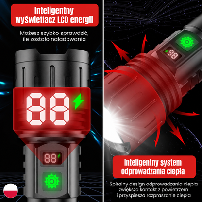 Wodoodporna latarka IPX5 ze stopu aluminium lotniczego, odporna na uderzenia