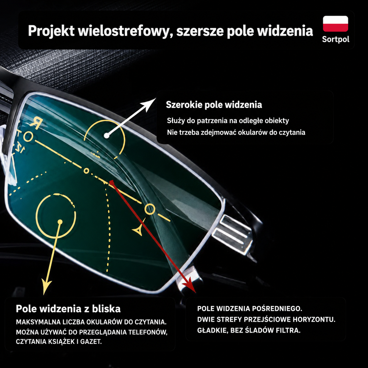 Eleganckie okulary progresywne z powłoką antyodciskową i antyprzeciwzarysowaniową