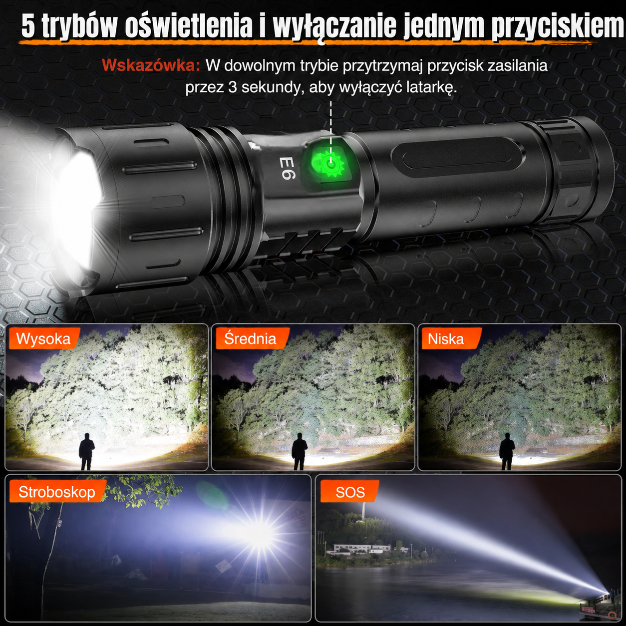 Zestaw najjaśniejszej latarki z akcesoriami: bateria, etui, kabel Type-C i pasek