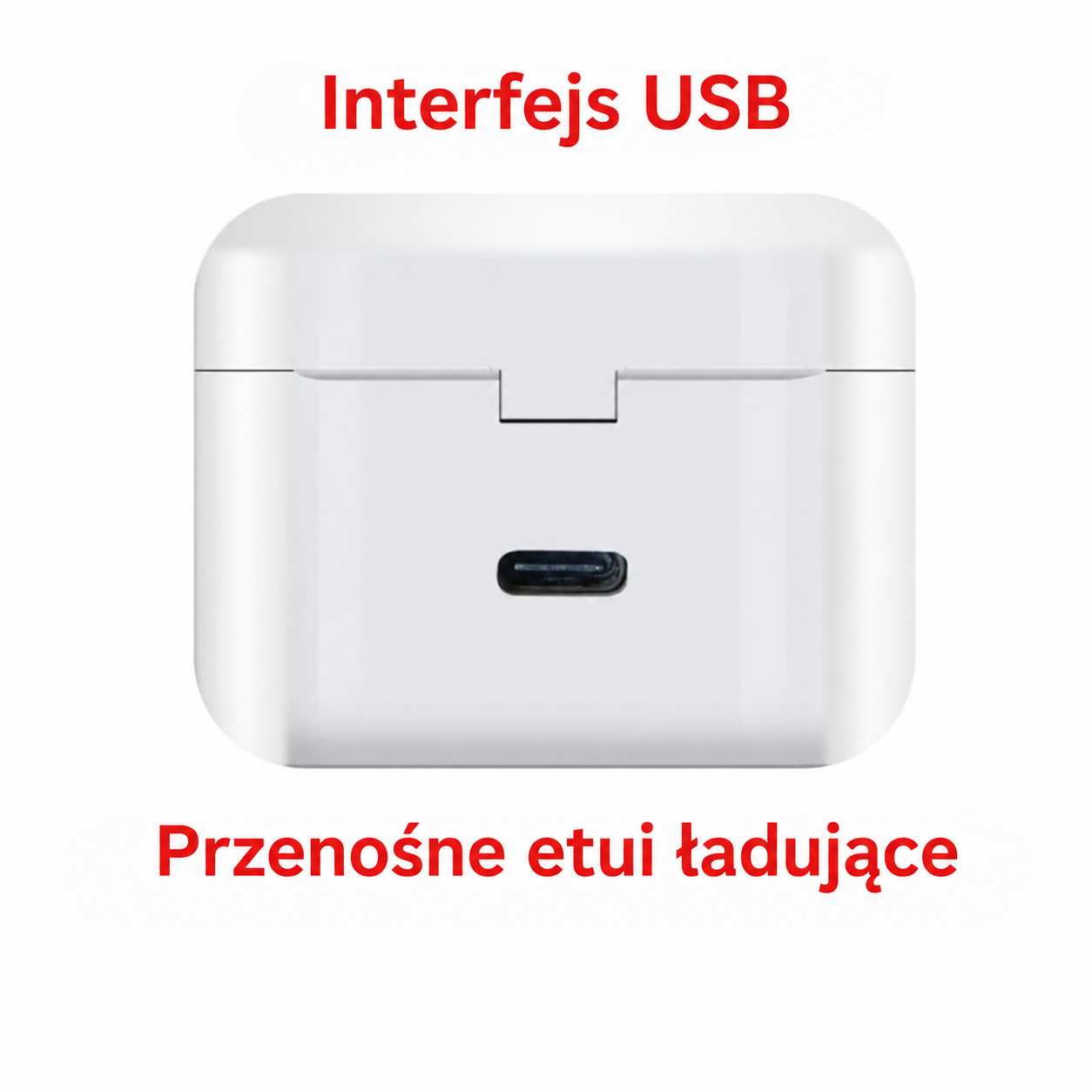 Porównanie rozmiaru aparatu słuchowego ClearPro z monetą