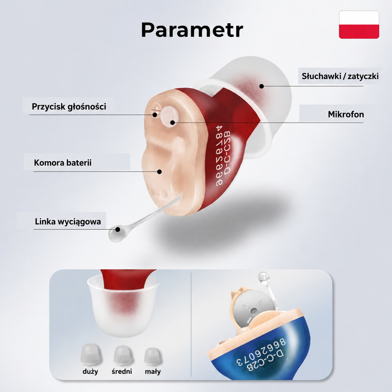 Panel sterowania i regulacji głośności aparatu ClearPro