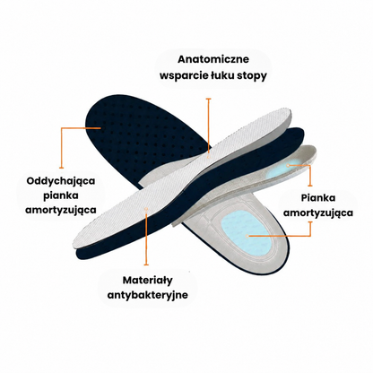 Buty Orthofit w kolorze szaro-różowym – widok z góry
